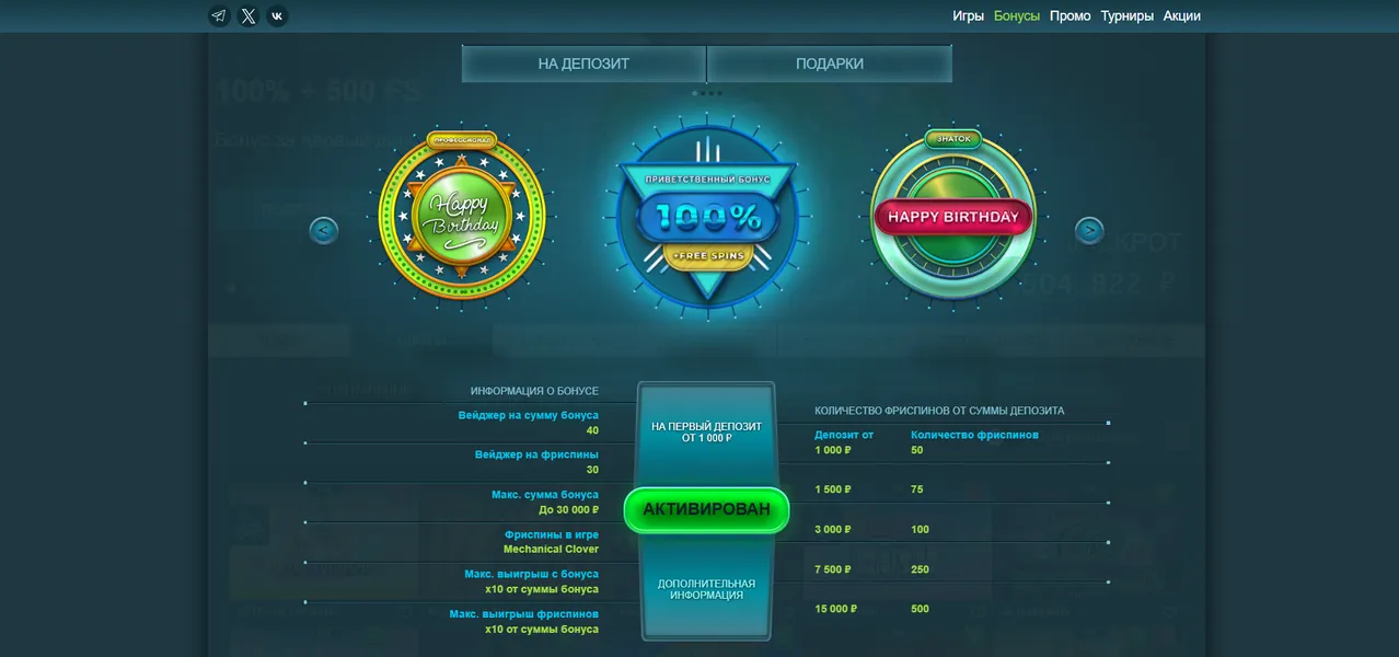 Бонусы и акции Волна Казино